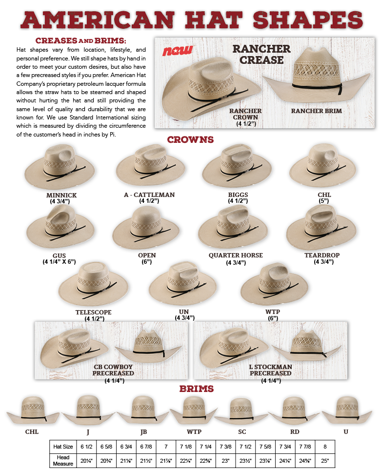 American Hat Company Crown & Brim Shapes
